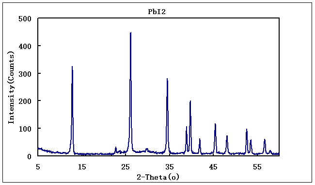 PbI2